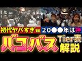 歴代バコバスの解説＆Tier表を作ってみた