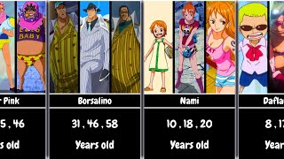 How One Piece Characters Changed With Age