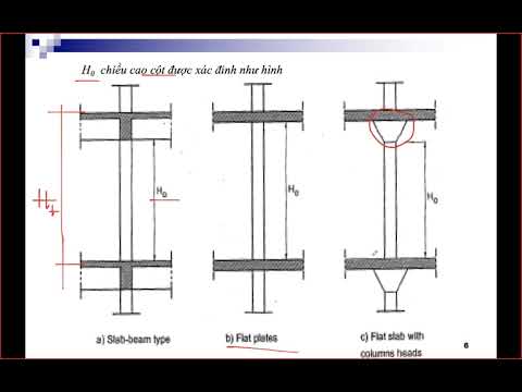 Video BTCT1 C51 Tiết diện và cấu tạo cốt thép Cột - youtube