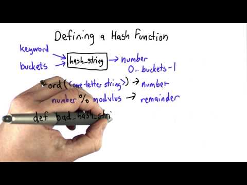 Bad Hash - Intro to Computer Science