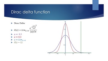 The Dirac Distribution and Empirical Distribution