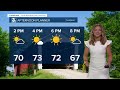Paige's 5/7 Afternoon Forecast