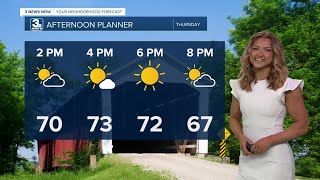 Paige's 5/7 Afternoon Forecast