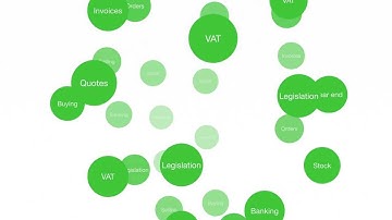 Sage Instant Accounts 2014 - An overview of the latest features