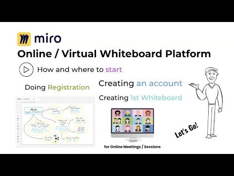 Miro Virtual Whiteboard Platform - How to Start: Creating an Account, Creating 1st Whiteboard