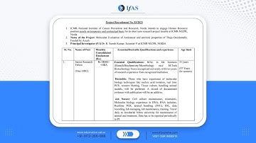 WHAT WILL BE THE ICMR JRF FELLOWSHIP AMOUNT | IFAS PUBLICATIONS