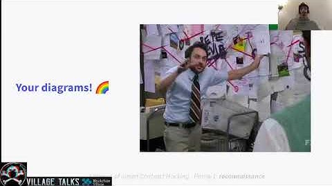 DEF CON Safe Mode Blockchain Village  - Martin Abbatemarco - 7 Phases Of Smart Contract Hacking
