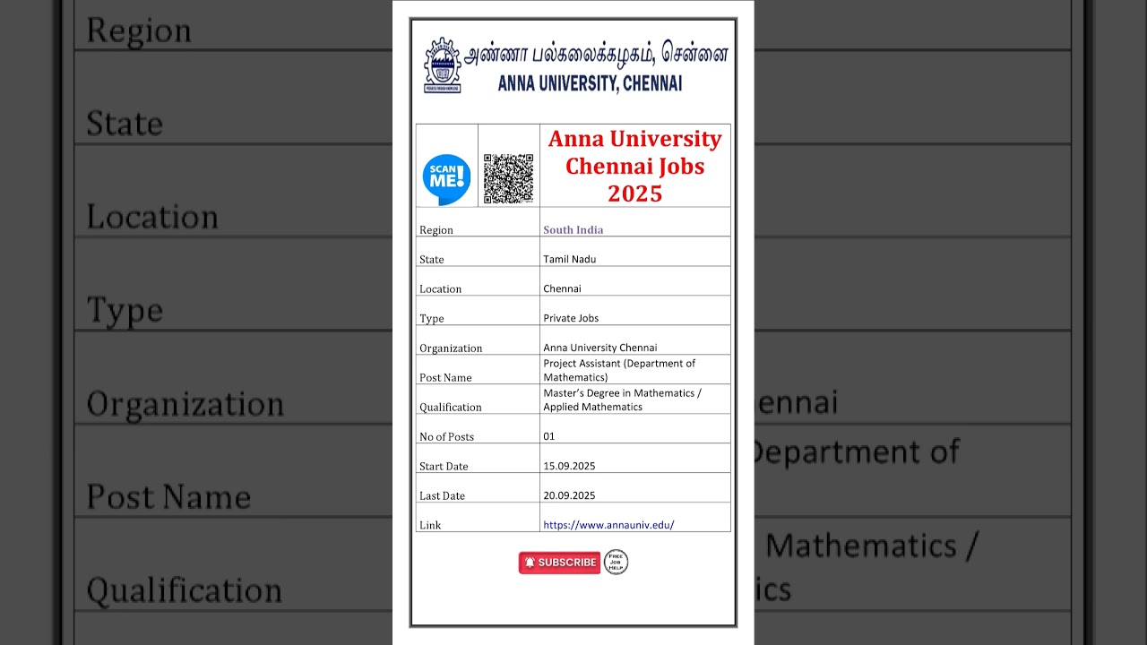 Anna University Project Assistant Recruitment 2025 | 01 New Job Vacancy 