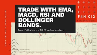 Trend Following the FOREX system strategy, trade with EMA, MACD, RSI and Bollinger Bands.  MT4-MT5
