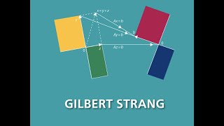 Part 4 Eigenvalues and Eigenvectors