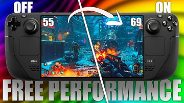 Je gebruikt FSR verkeerd (waarschijnlijk)