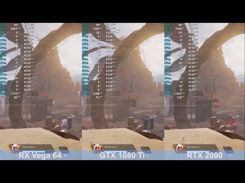 Vega 64 vs 2080