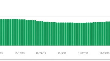 Google Search Console Coverage report improves accuracy on indexed pages