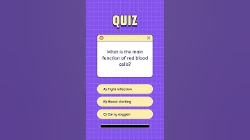 General Knowledge Quiz! 😱 #quiz  #generalknowledge