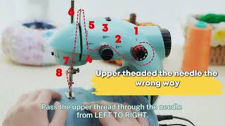 Troubleshooting Guide - How to Solve Magicfly Mini Sewing Machine Thread Slip Out Of Needle
