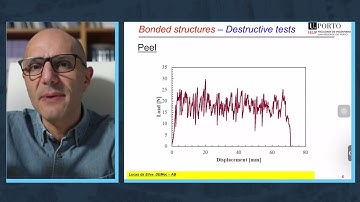 Adhesive bonding - Module 20 - Quality control (Part 2)