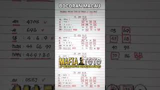 Download lagu Prediksi Toto Macau Hari Ini Senin 17 Juli 2023  Prediksi Totomacau.com Hari I Mp3 Video Mp4