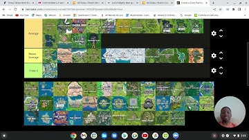 Ranking Every POI in Fortnite (Chapter 1 to 3)