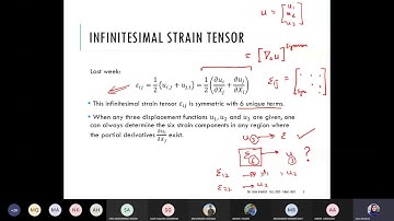 Continuum Mechanics - Lec 5 - Kinematic Rates