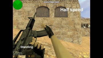 Cs 1.6-Recoil control guide