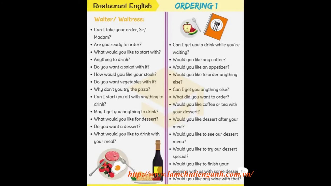 restaurant ordering system thesis