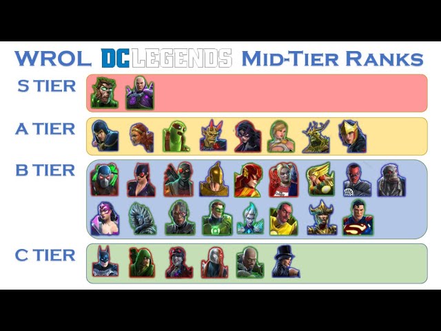 documental almohadilla Destruir Mid-Game Tier List - October 2020 - DC Legends Fight Superheroes - YouTube