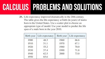 21. Life expectancy improved dramatically in the 20th century. The table gives the life expectancy