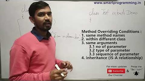 final Keyword in Java with Examples Hindi