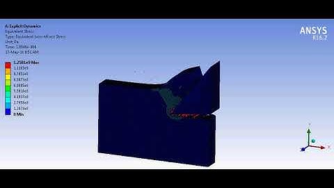 How to simulate lathe process with ansys