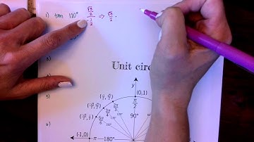 Introduction to the Unit Circle - Degrees only (May 11 - 17)