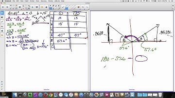 Precalculus The Ambiguous Case of the Law of Sines
