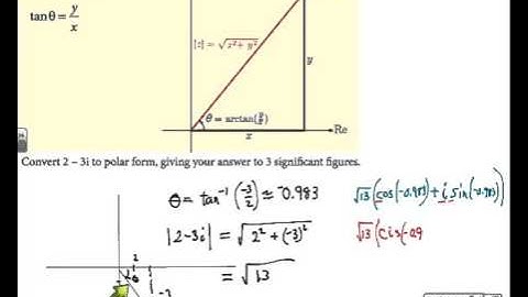 Polar and Cartesian complex numbers