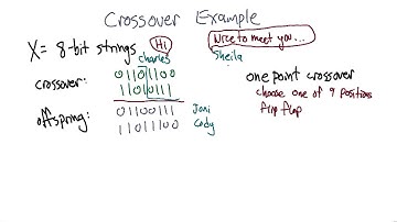Crossover Example - Georgia Tech - Machine Learning