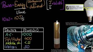 Solved example Power dissipated in bulbs