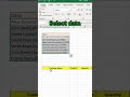 how to use Delimiter #excel #spreadsheetmagic #exceltips #dataextractor #excelforbeginners