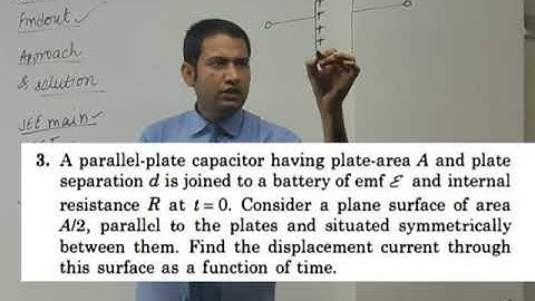 H.C. VERMA SOLUTION BY SAINI SIR # ELECTROMAGNETIC WAVE #CHAPTER NO. 40 # EMW # EXERCISE 2, 3