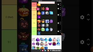 Ranking Bloxfruits