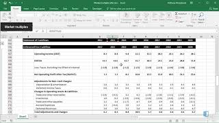 Calculating the Price to Earnings Multiple in Excel screenshot 5