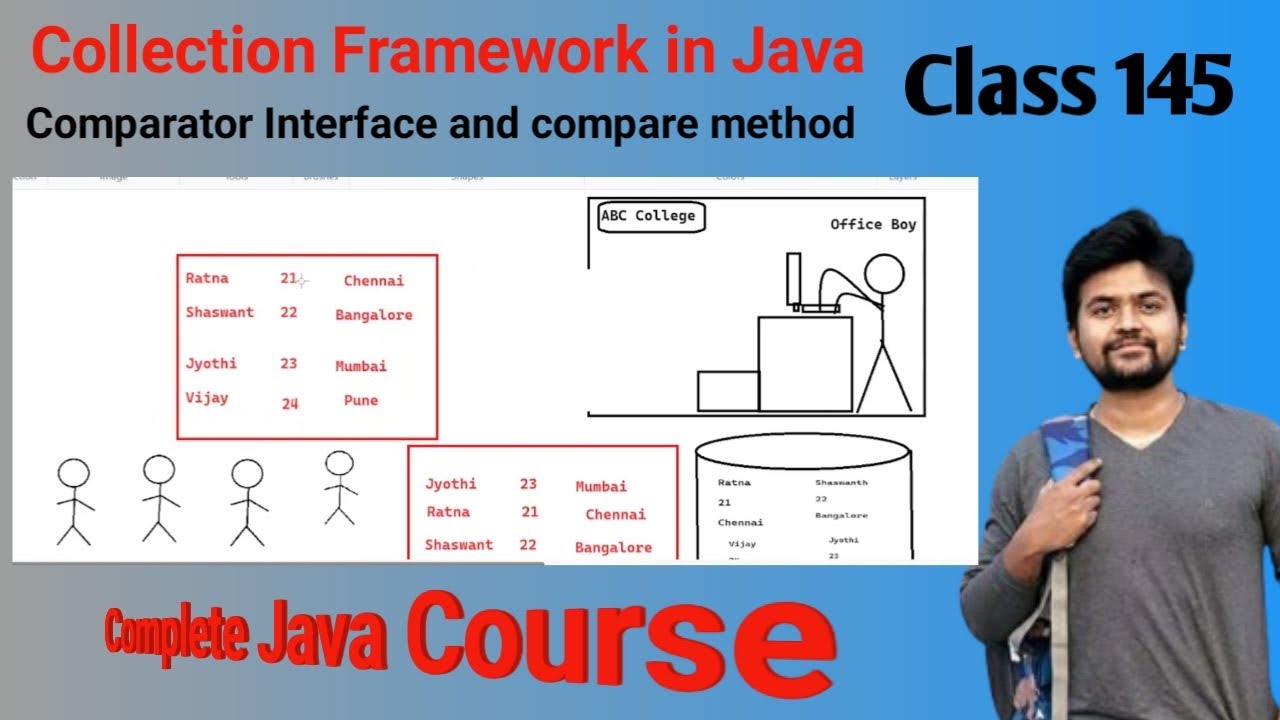 Java Collection Series- Comparator Interface in Java explained in ...