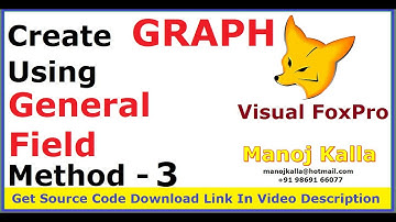 Create Graph vfp save in General field DBF table | Save graph in dbf | Save graph in General field