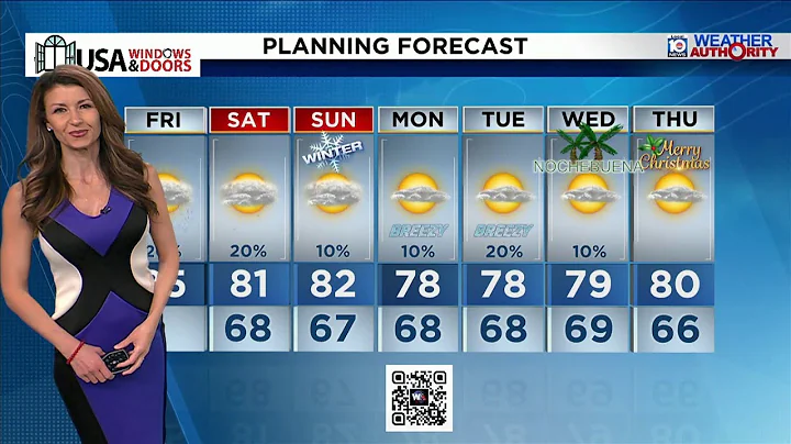 Local 10 News Weather: 12/19/25 Morning Edition