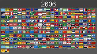 Evolution of World Flags 2026-3026