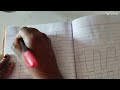 Fourier series in signals and system