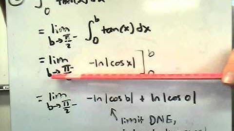 Improper Integrals, Type II: #2