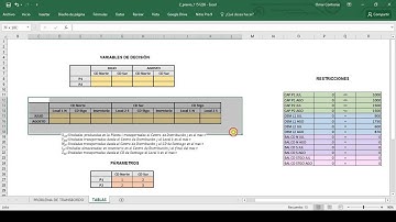 PROBLEMA DE TRANSBORDO CON SOLVER