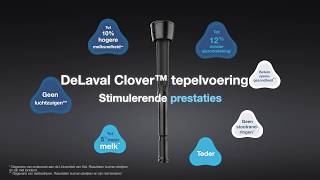 DeLaval Clover tepelvoering - animatie