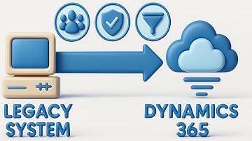 Learn Microsoft Dynamics 365 Data Import, Export & Migration | Dataverse Practical Guide
