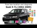 2007 Kium Spectra5 Fuse Box Diagram