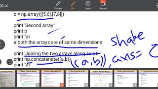 Class XI Informatics Practices 21-11-2020 By Mr. Praveen Singh Ch- Numpy Array