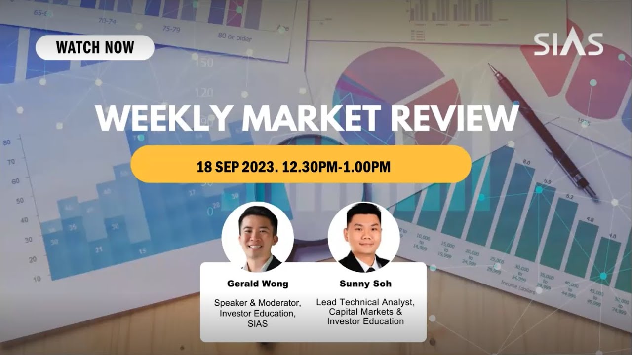 18 September 2023 | Weekly Market Review - YouTube